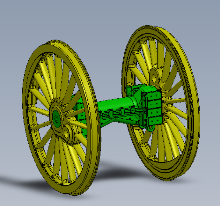 Intermediate and Coupled Wheelset