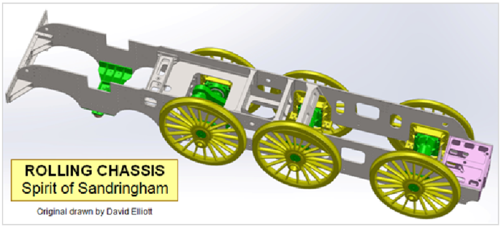 Rolling Chassis Diagram